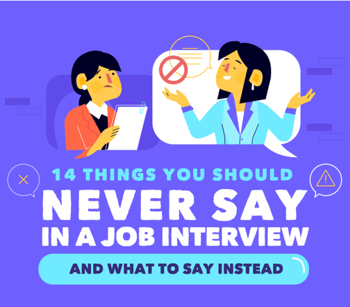 What Not to Say in a Job Interview